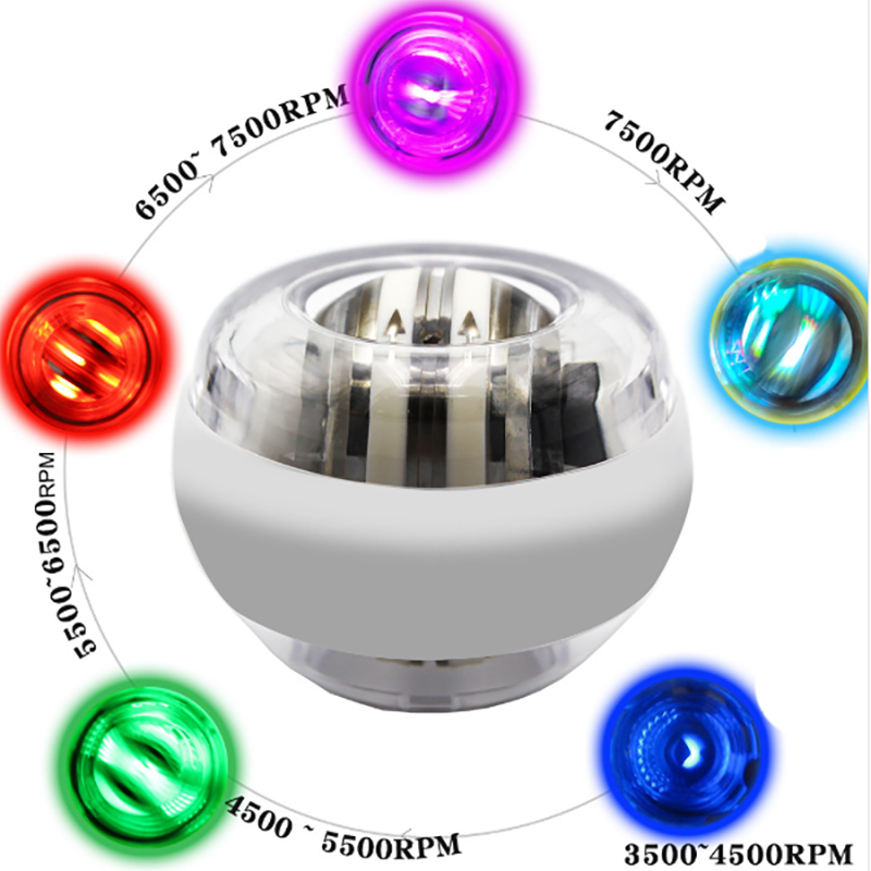 Wrist Muscle Power Ball